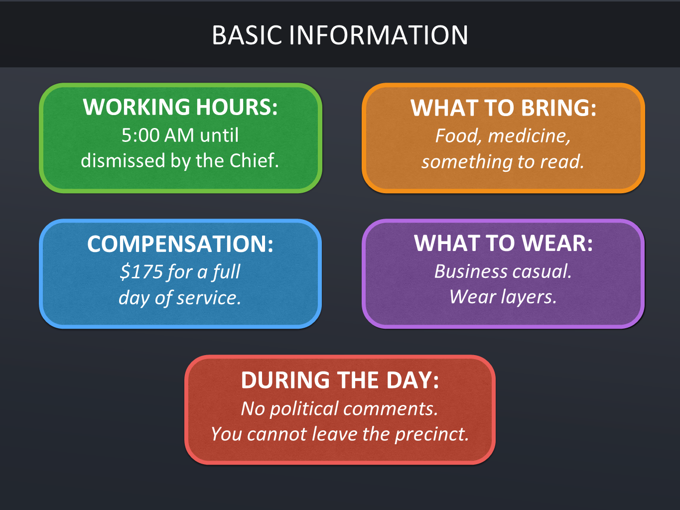 Duties And Responsibilities Of Election Officer